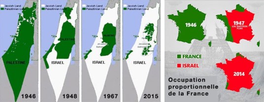Palestine colonisation france migrant israel genocide netoyage ethnique purification