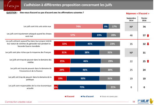 Capture d’écran 2016-02-12 à 12.40.13