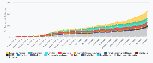 Capture d’écran 2016-07-29 à 02.28.39
