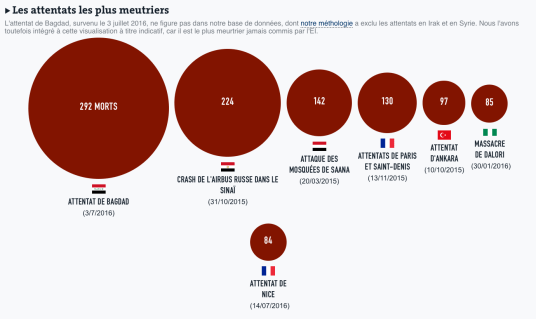 Capture d’écran 2016-07-29 à 02.32.29
