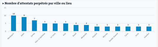 Capture d’écran 2016-07-29 à 02.54.37.png