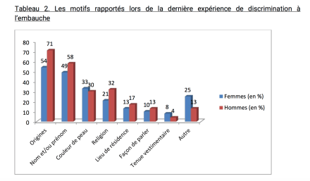 capture-decran-2016-09-19-a-22-07-54