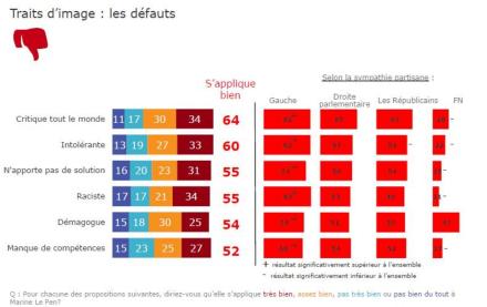 kantar-defauts-mlp-be8209-11x
